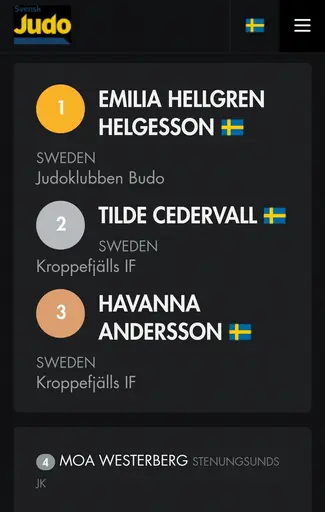 Lilla TT Open