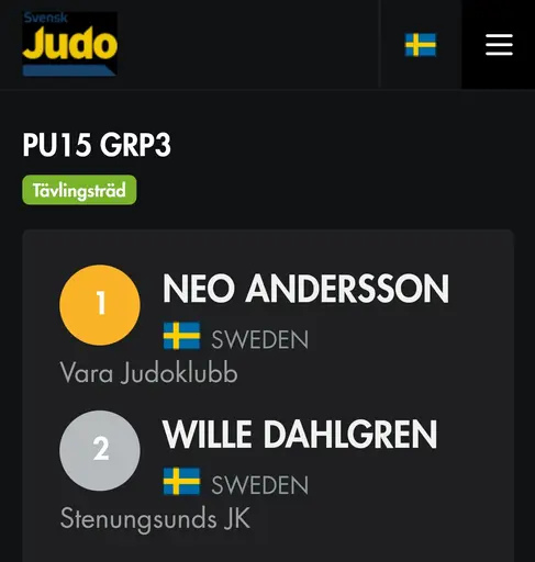 Lilla TT Open