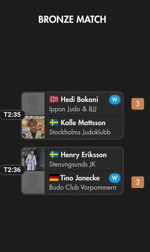 Foto: Caroline Eriksson