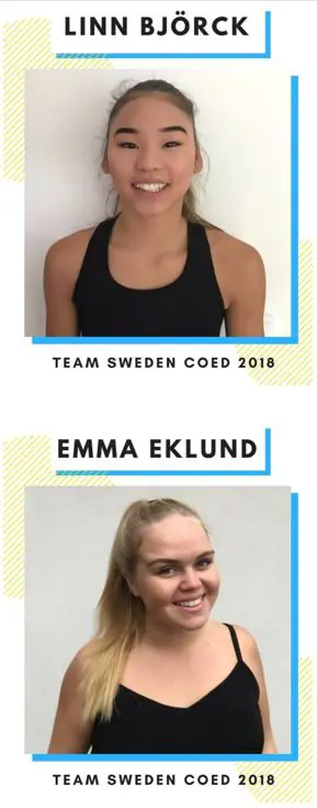 Team Sweden 2018 Twisters medlemmar