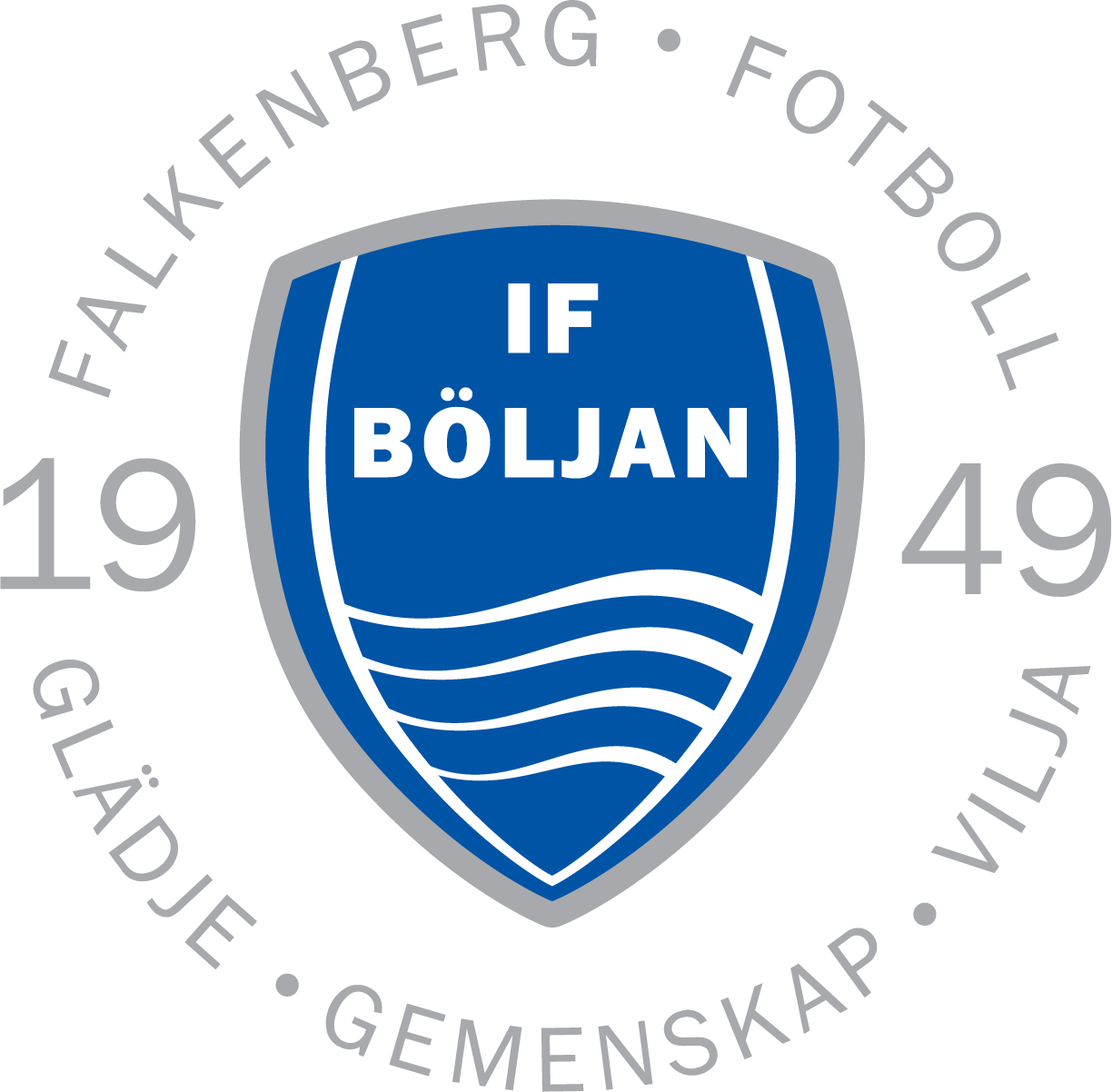 IF Böljan