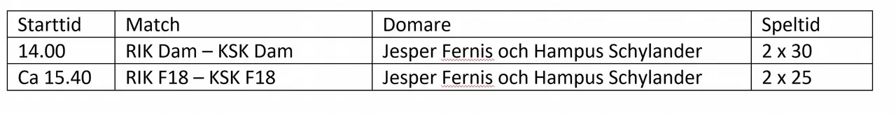 Träningsmatcher i Rosershallen den 25/8.