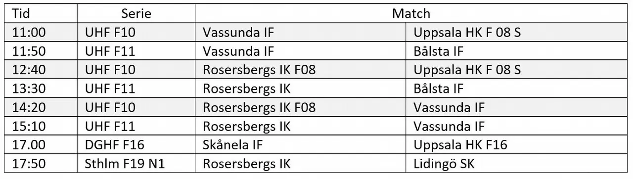Fullfart i Rosershallen 1:a advent!
