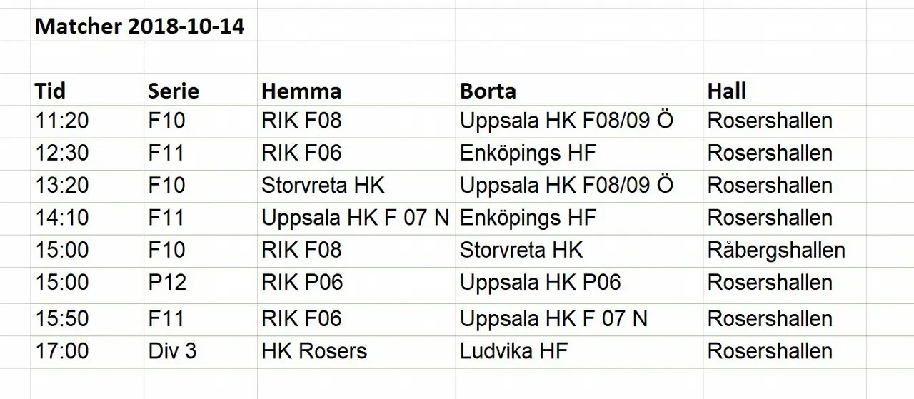 Matchschema för söndagens matcher.