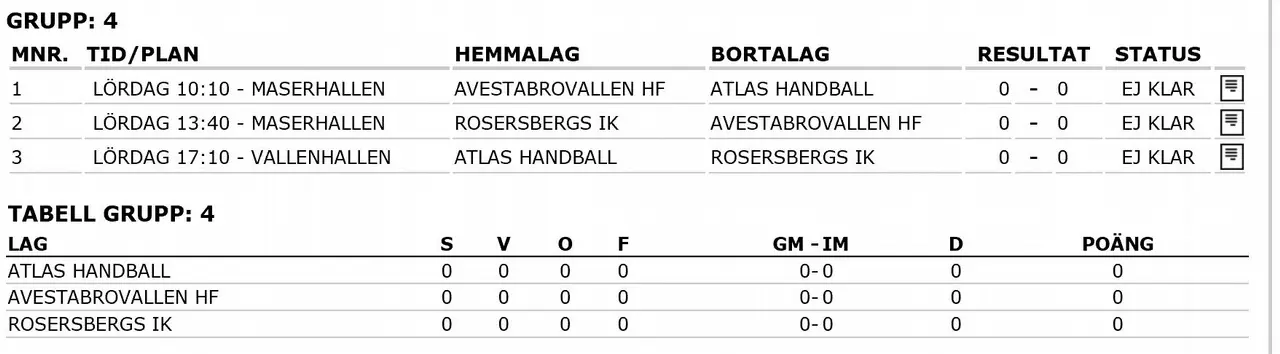 Spelschema under lördagen. På söndag startar slutspelet.