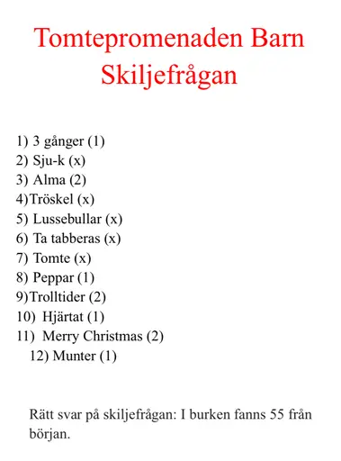 Tomten träffade många smånissar i skogen! Bild: Gitte Falk Gustafsson