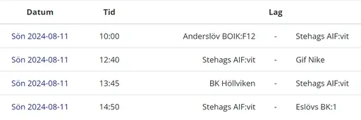 Matcher för Stehags AIF:BLÅ och Stehags AIF:VIT