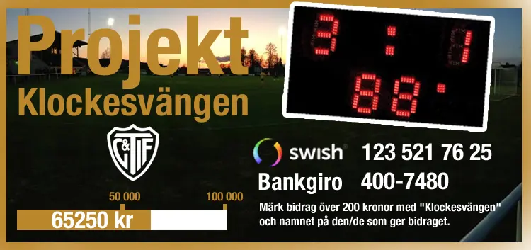 Redan nu har många bidragit till "Projekt Klockesvängen"