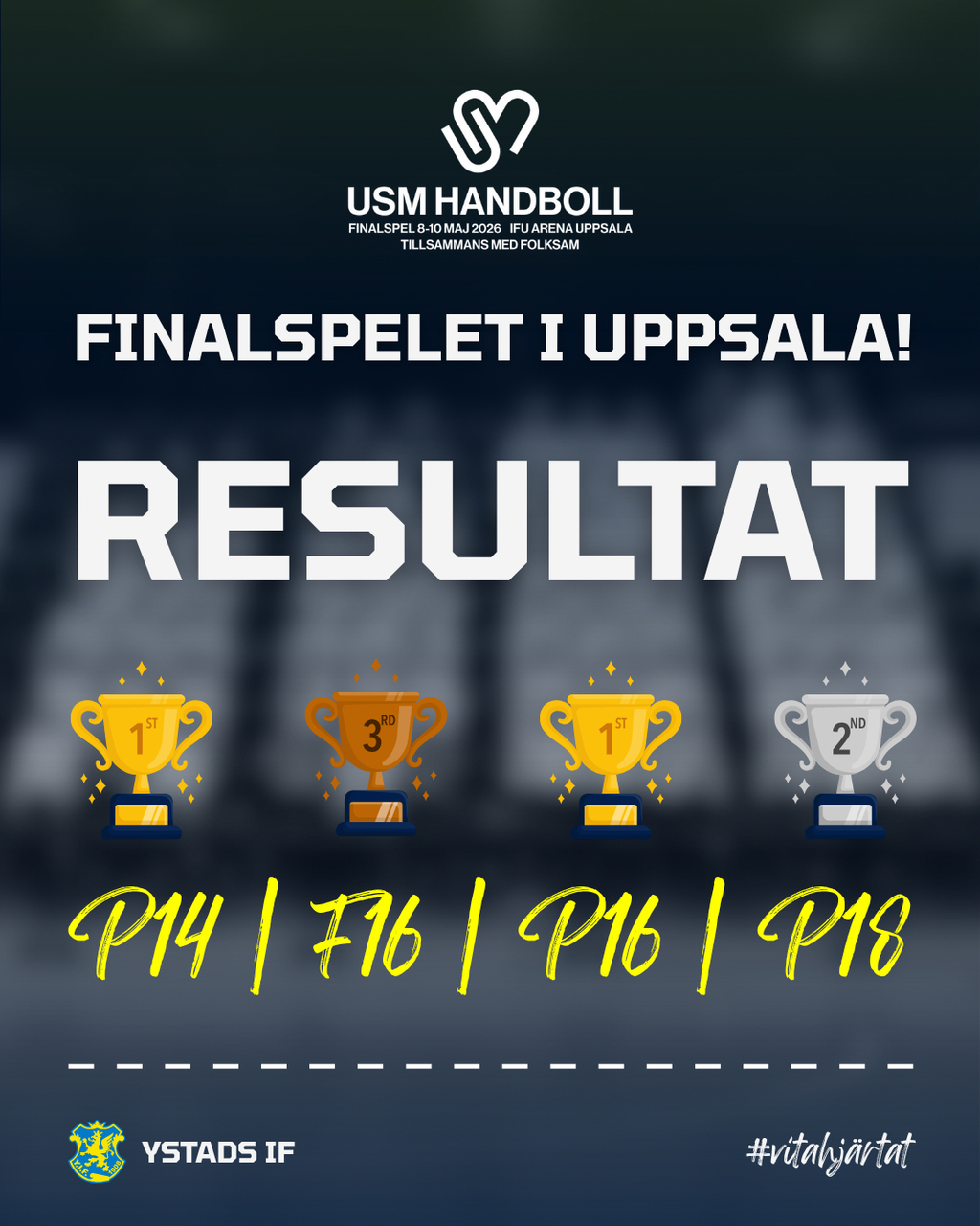Historisk helg för YIF i Uppsala.