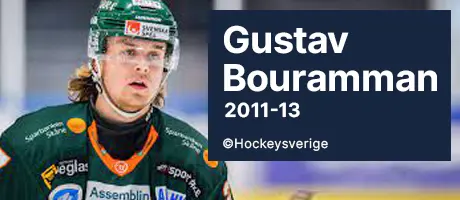 Gustav Bouramman