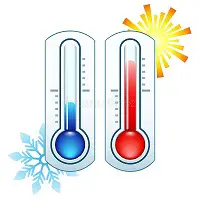 Temperatur på sörforsvallen 
