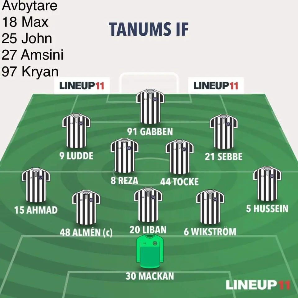 Startelvan mot HIF 2
