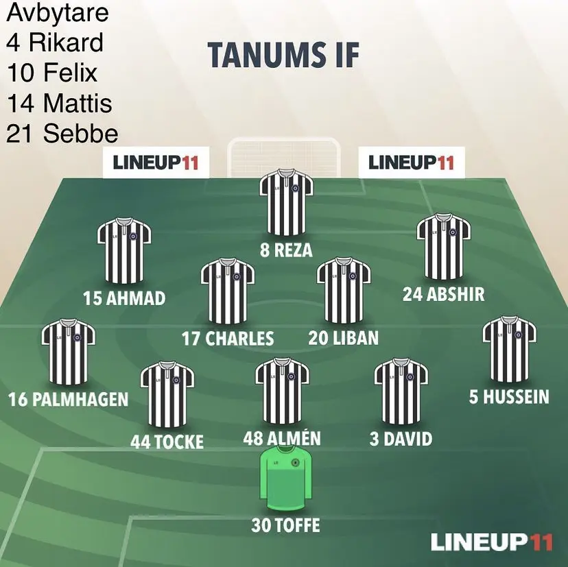 Startelvan mot Strömstad lag 2