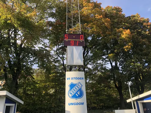 Tack för denna delen av säsong 👍