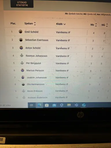 Lite bilder från fjärde seriematchen 