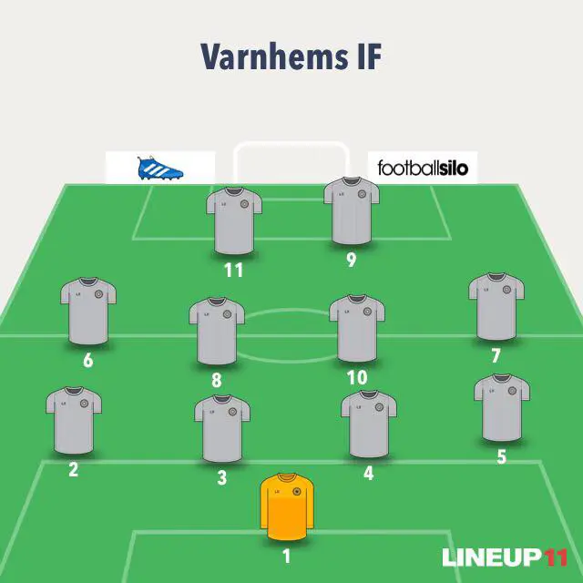 Kan bli en liknande uppställning ikväll???