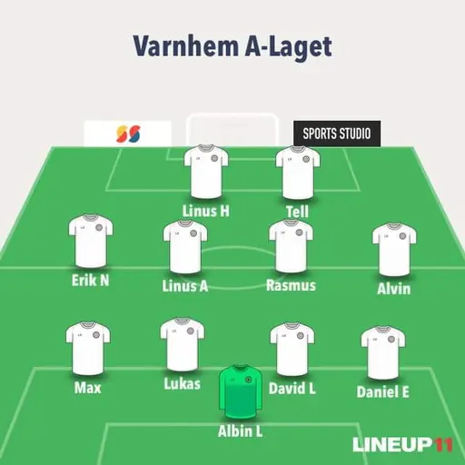 Onsdagens start 11:a, dessutom en stark bänk 