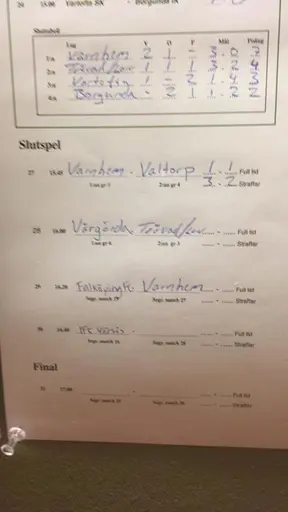 Lite bilder från Dagens BIK cup