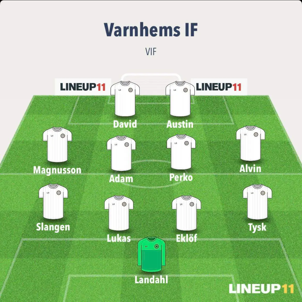 Efter 2 man undercover har vi nu fått fram en intressant start 11:a