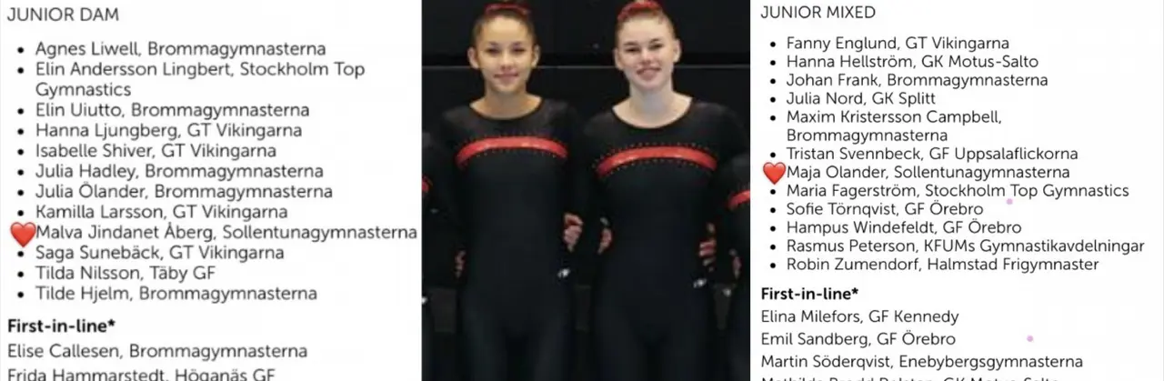Malva Åberg & Maja Olander