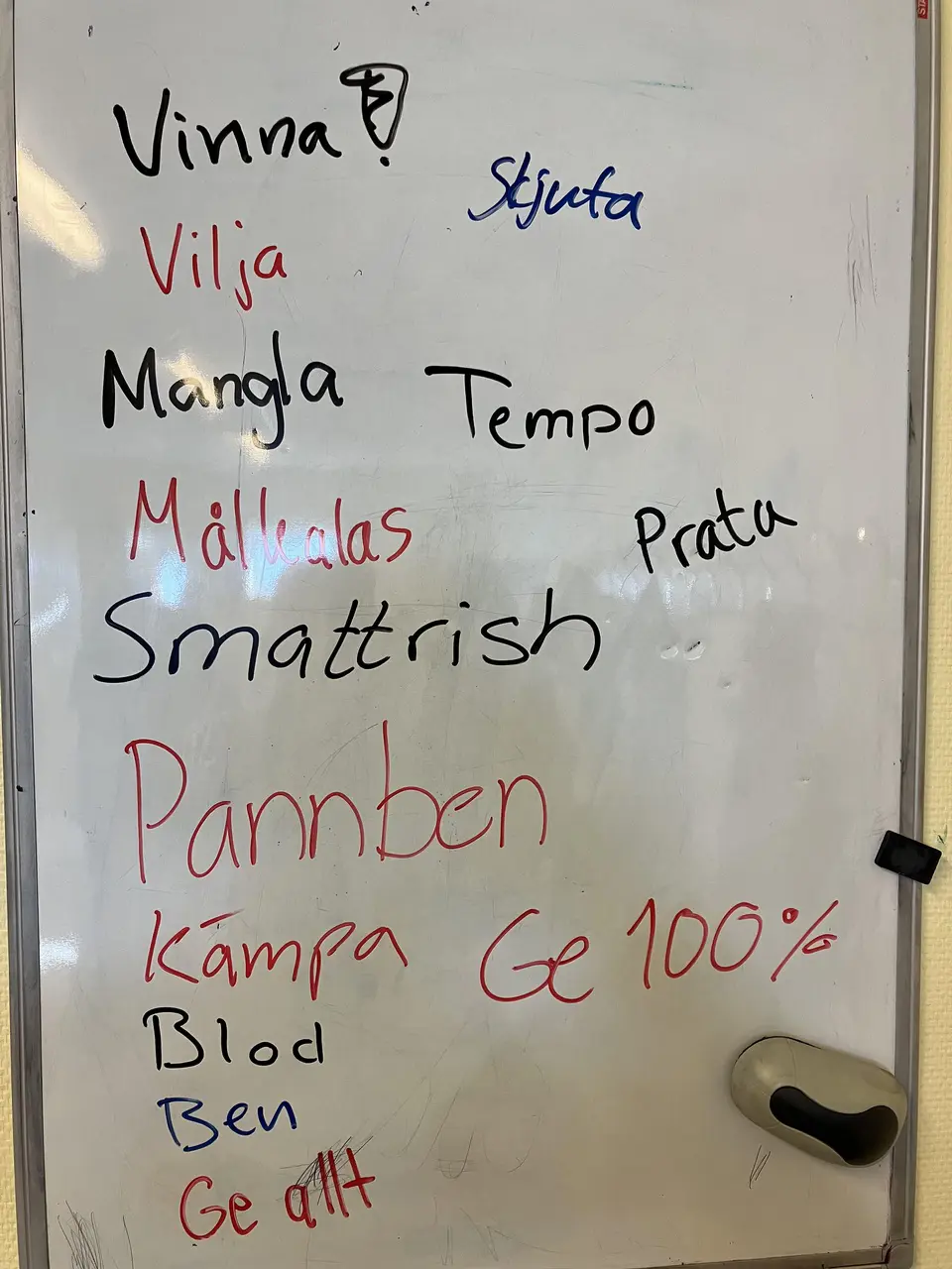 Kloka ord av truppen idag