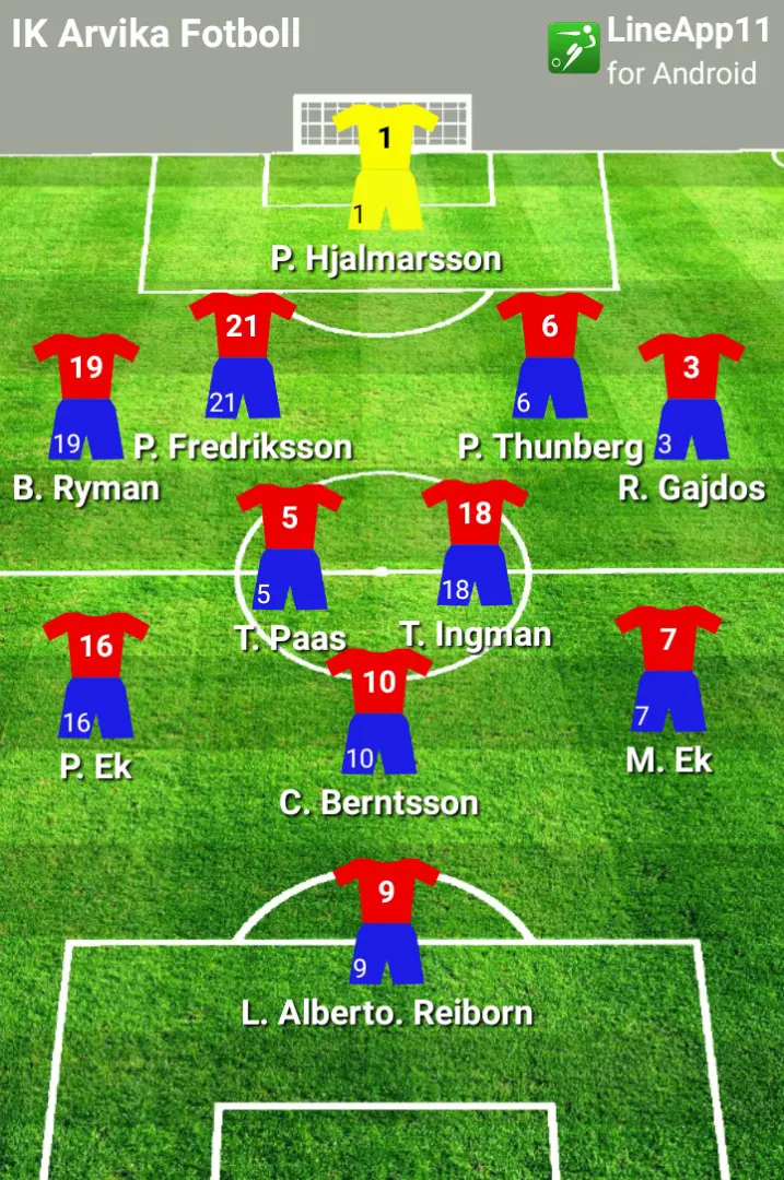Ersättare ikväll är Nils Elofsson, Robin Karlsson, Alexander Bertolone och Khalid Mohammed ,
