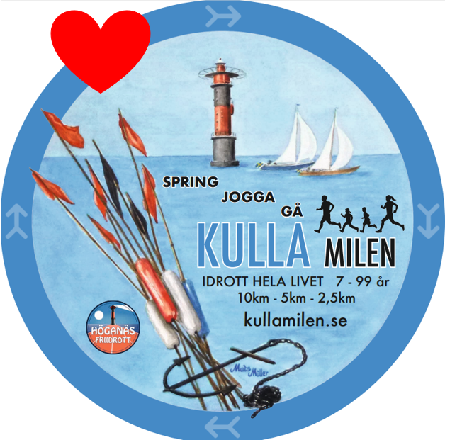 KullaMilen
