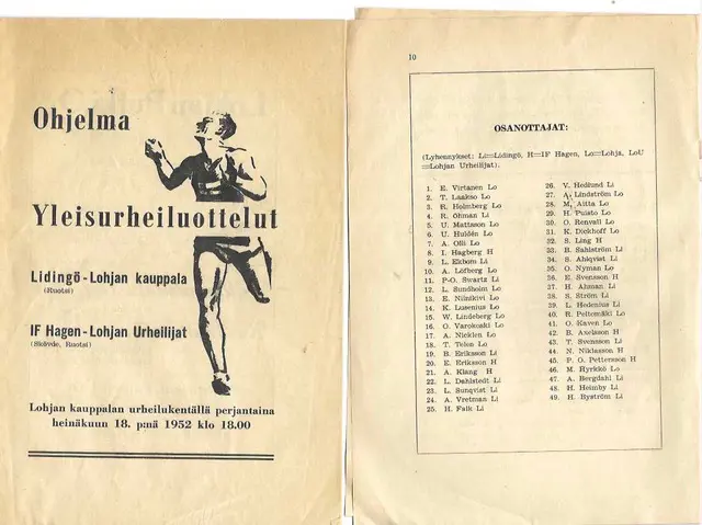 IFK Lidingö mötte vår finska vänort Lojo i en kiubbmatch i samband med OS i Helsingfors 1952. Här är programbladet som Lasse Dahlstedt fortfarande har kvar.