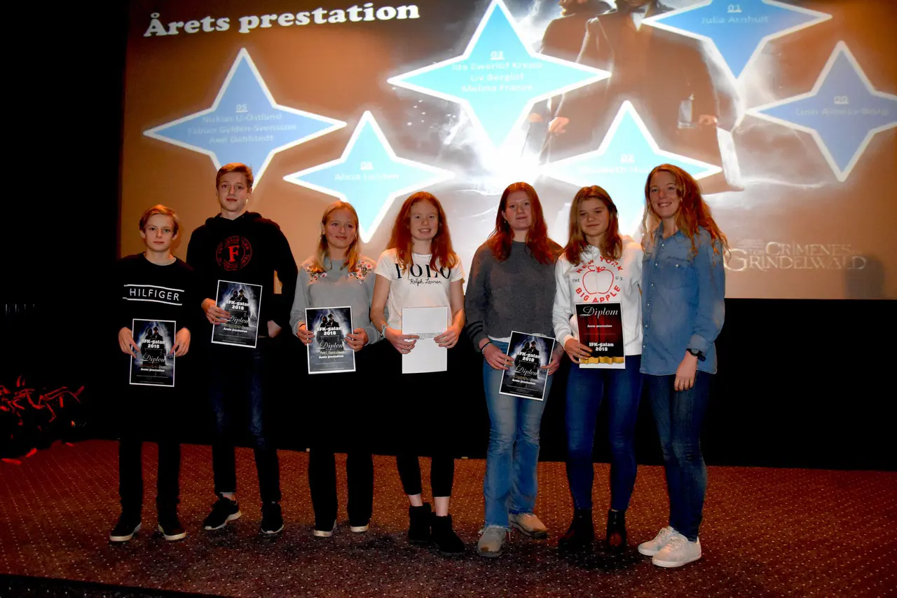 På plats för att kunna ta emot dilpom för prestation var Niklas, Fabbe, Sofie (som tog emot Axels diplom), Alicia, Elisabeth och Linn. Prisutdelare var ingen mindre än Anna Silvander.