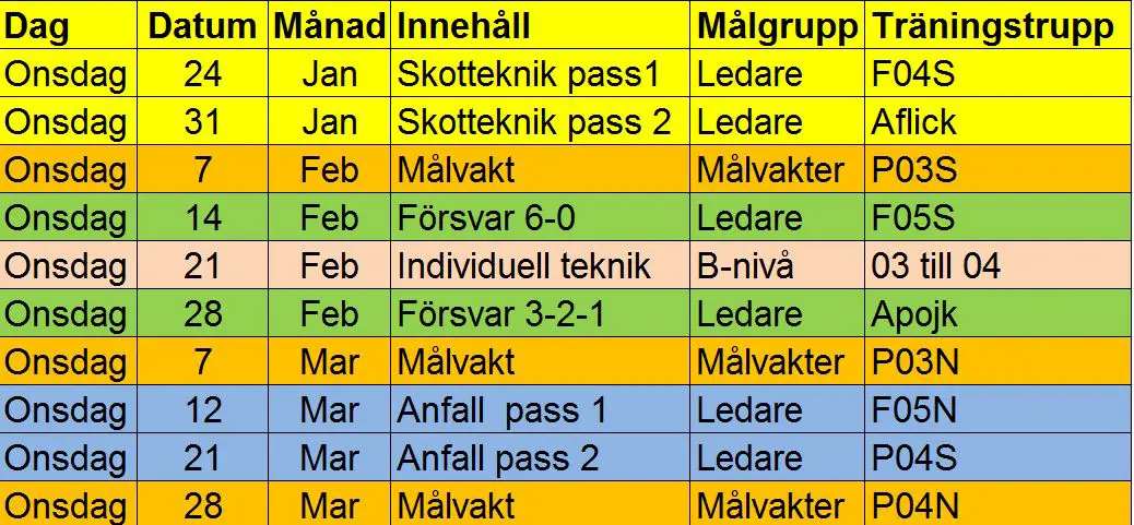 PRELIMINÄRT schema