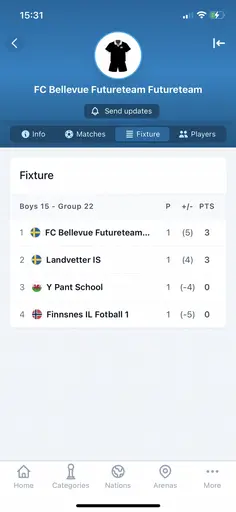 Gothia Cup - Internationell ungdomsfotboll i världsklass🏆