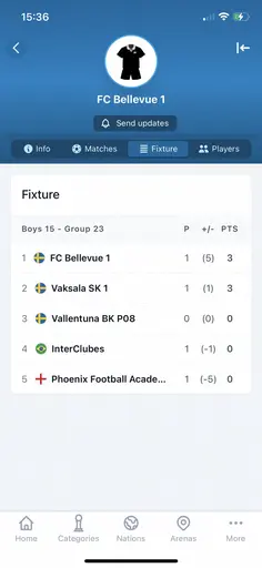Gothia Cup - Internationell ungdomsfotboll i världsklass🏆