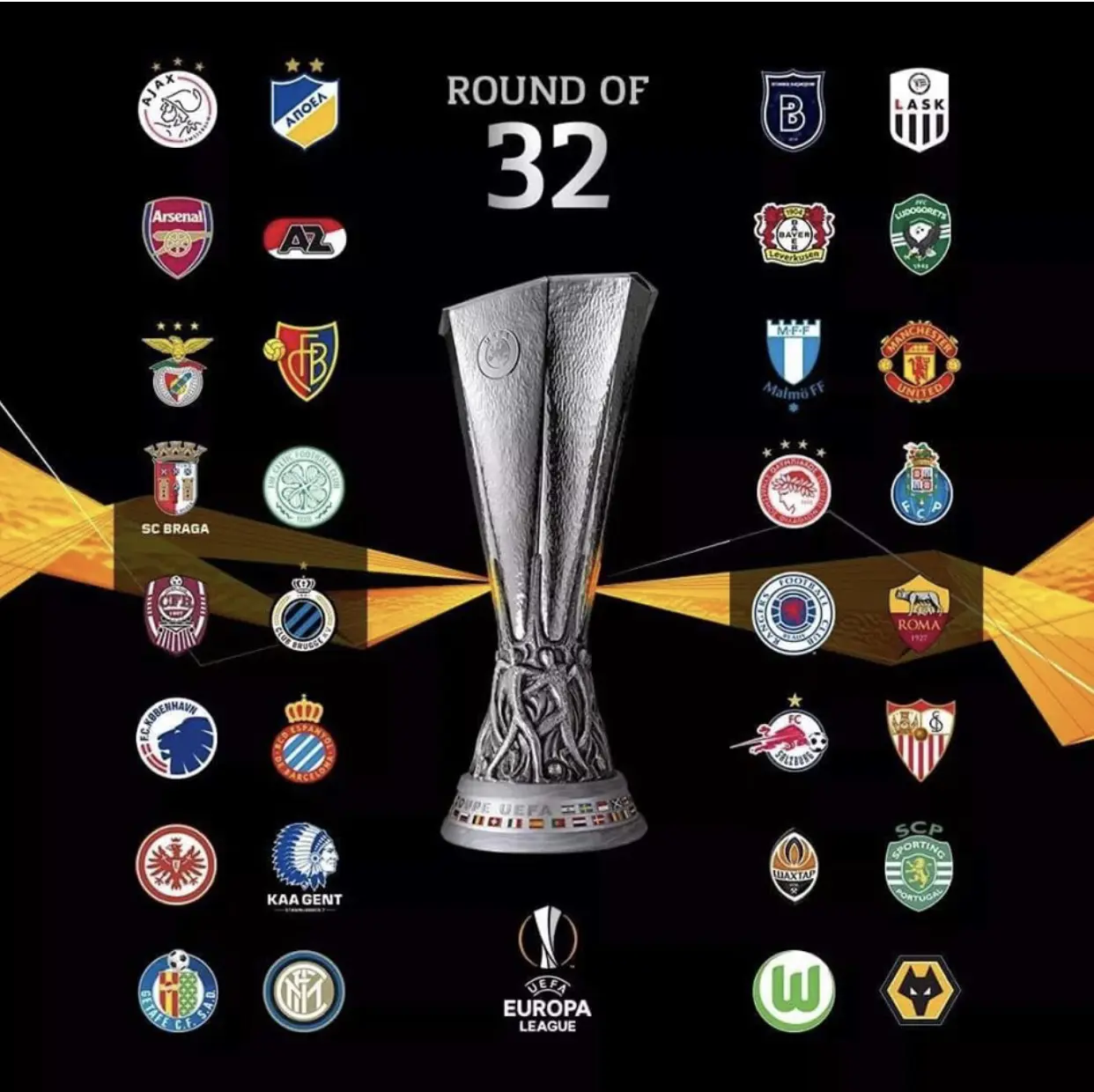 Lottning Europa League måndag 16/12