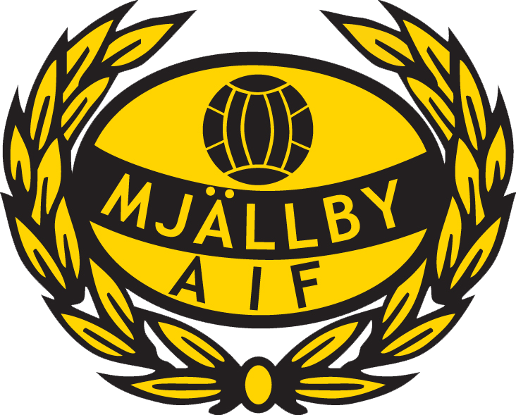 Mjällby AIF
