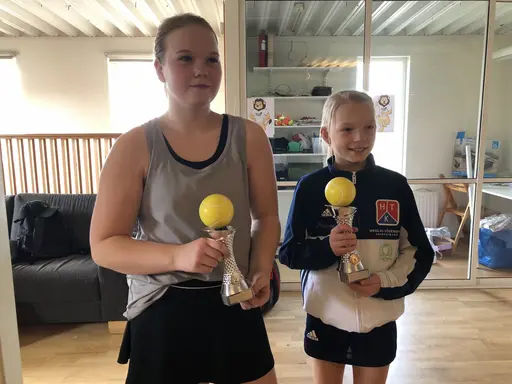 Några klick från Åhus Indoor Open