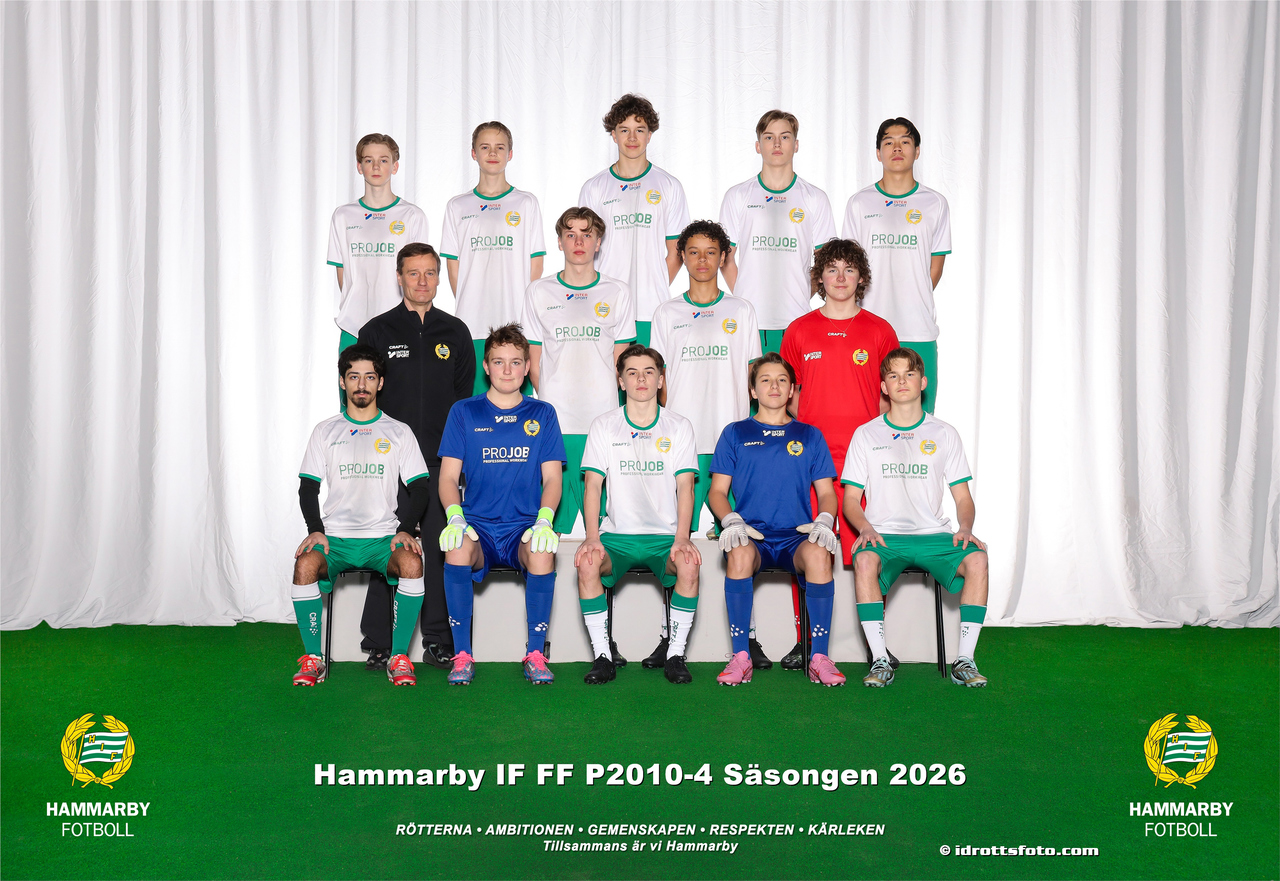 Rubriken är hämtad från Hammarby Fotbolls värdegrund som genomsyrar hela vår verksamhet.