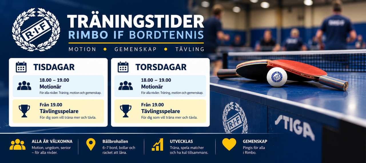 Träningstider Rimbo IF Bordtennis